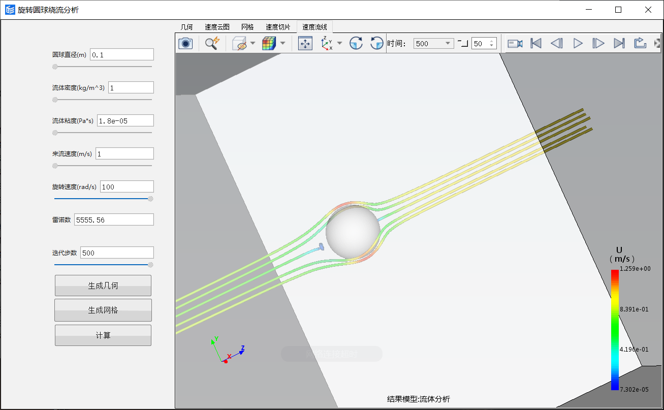 旋转圆球绕流分析