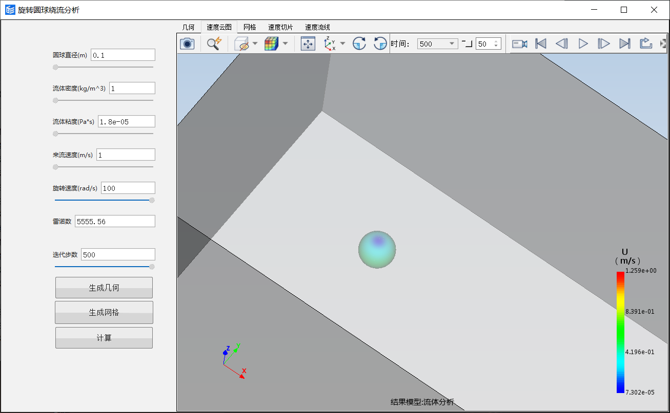 旋转圆球绕流分析