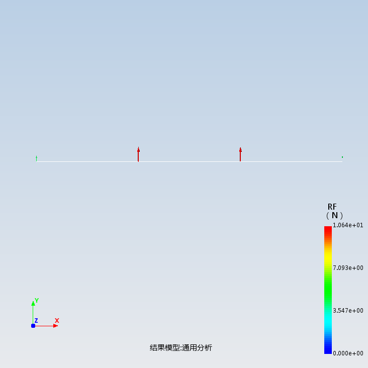 结构力学-均布载荷下多跨梁弯矩分析