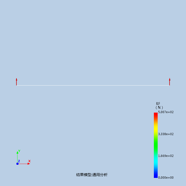 结构力学-超静定单跨梁内力分析