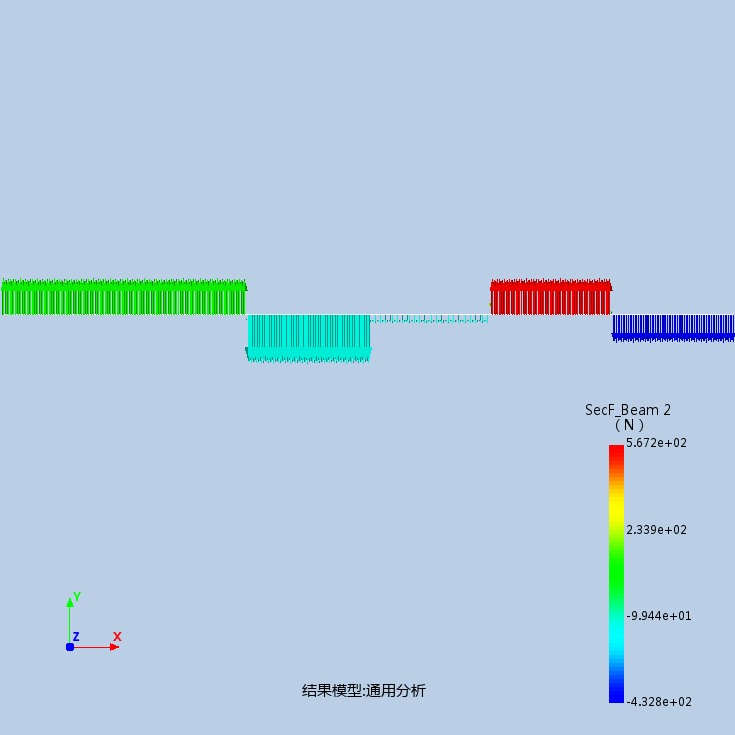 结构力学-超静定多跨梁内力分析