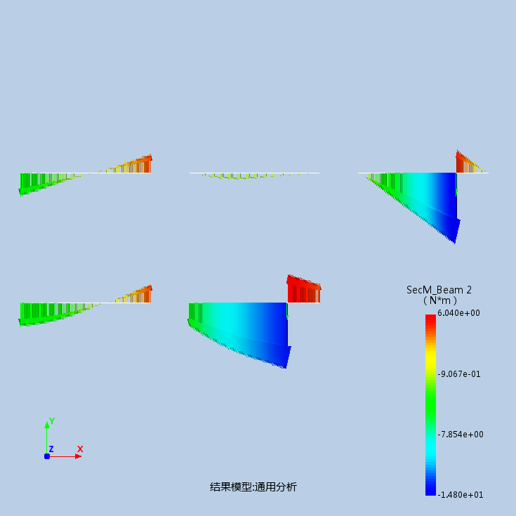 结构力学-叠加法作单跨梁弯矩图