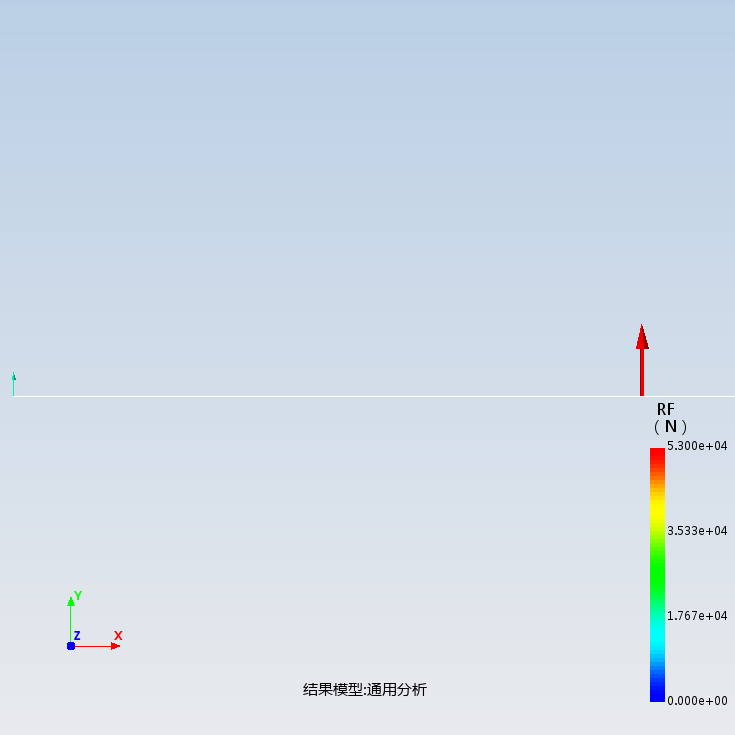 结构力学-伸臂梁结构弯矩图