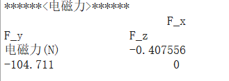 螺管型电磁机构的电磁力仿真