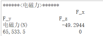 起重电磁铁的负载特性分析