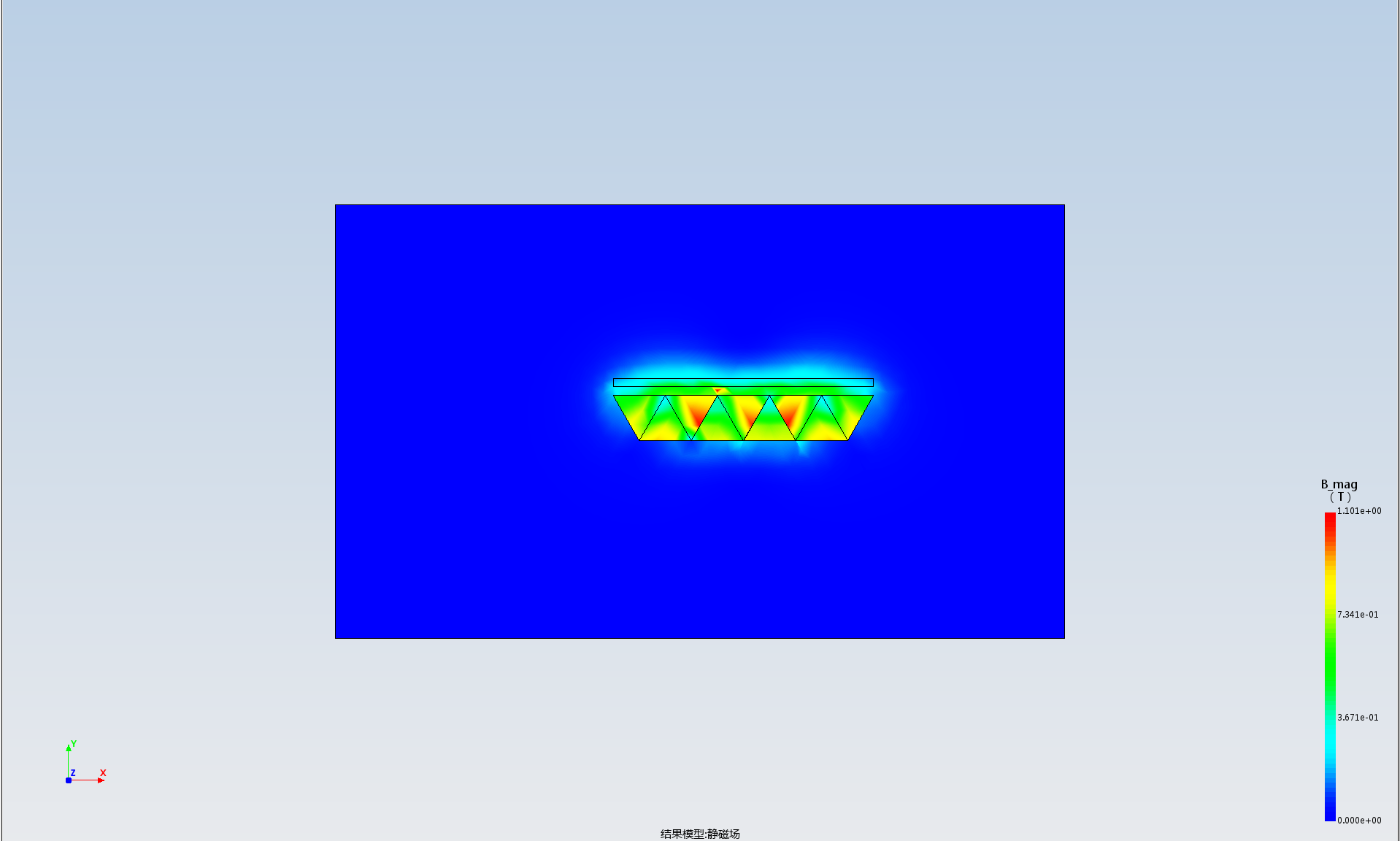Halbach阵列-三角形磁块电磁仿真案例