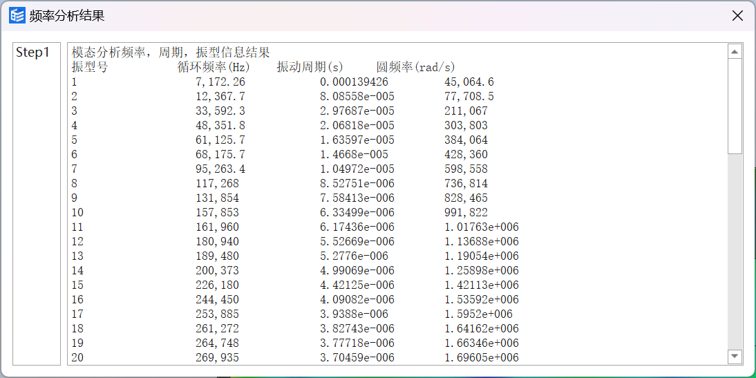 直线电机定子结构的模态分析