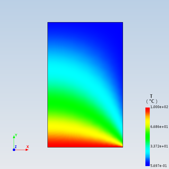 有限元分析-矩形板的稳态热对流传热分析