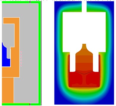 FEMAG晶体生长模拟技术在LED行业的应用