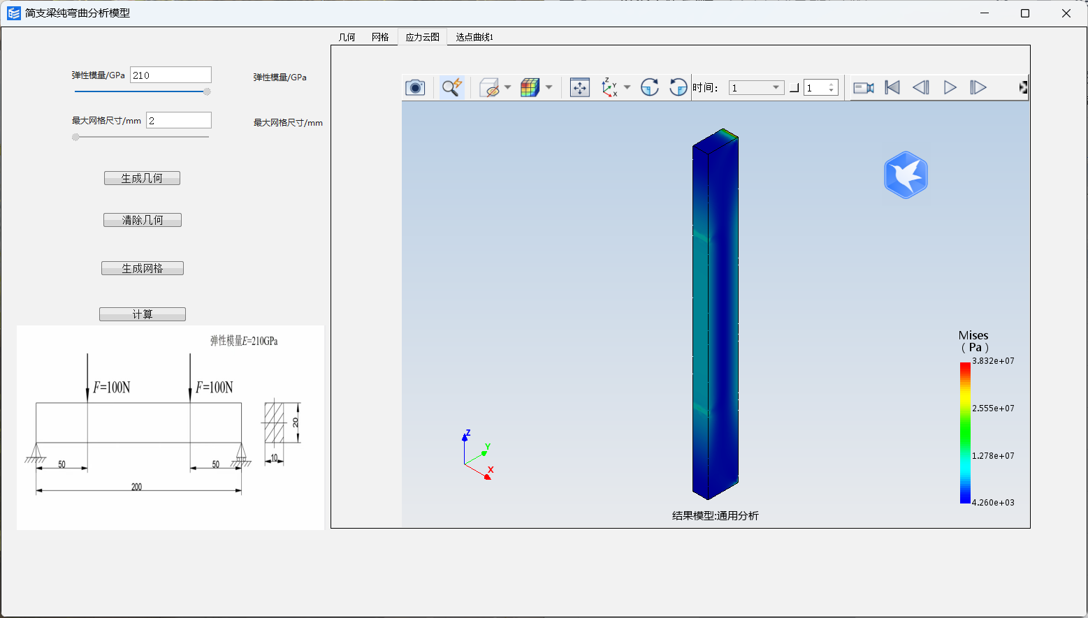 简支梁纯弯曲分析模型