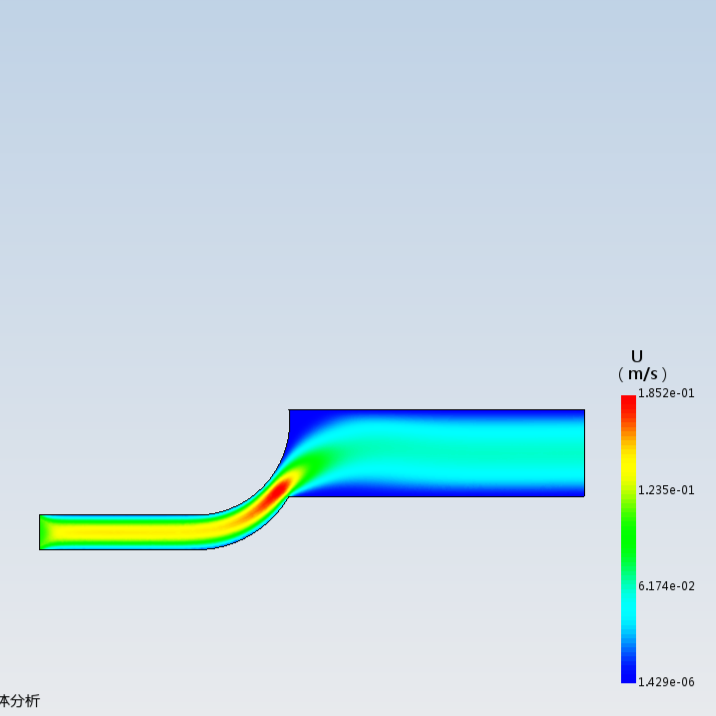 压力容器-二维单流细管道到粗管道的层流分析