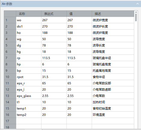 仿真APP在微波加热仿真分析中的应用
的图3