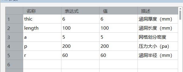 涵洞受压分析