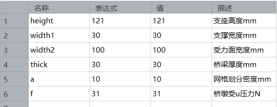 T型梁受压分析