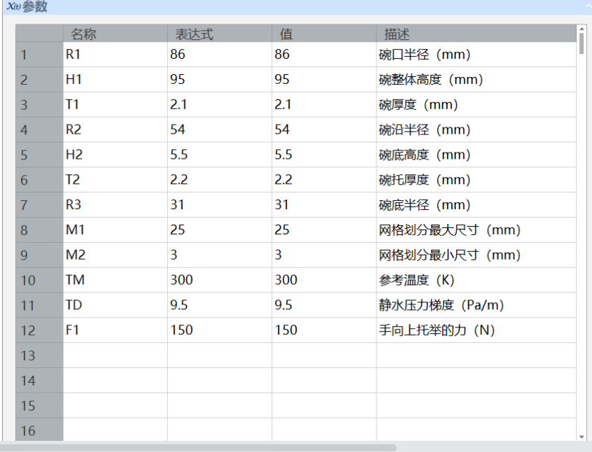 圆碗的受力分析