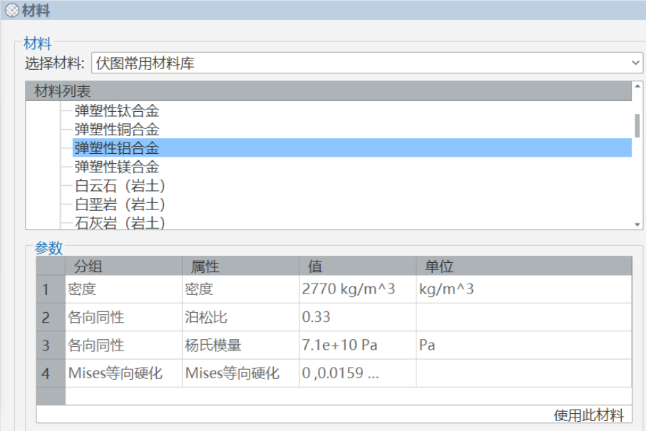 圆碗的受力分析