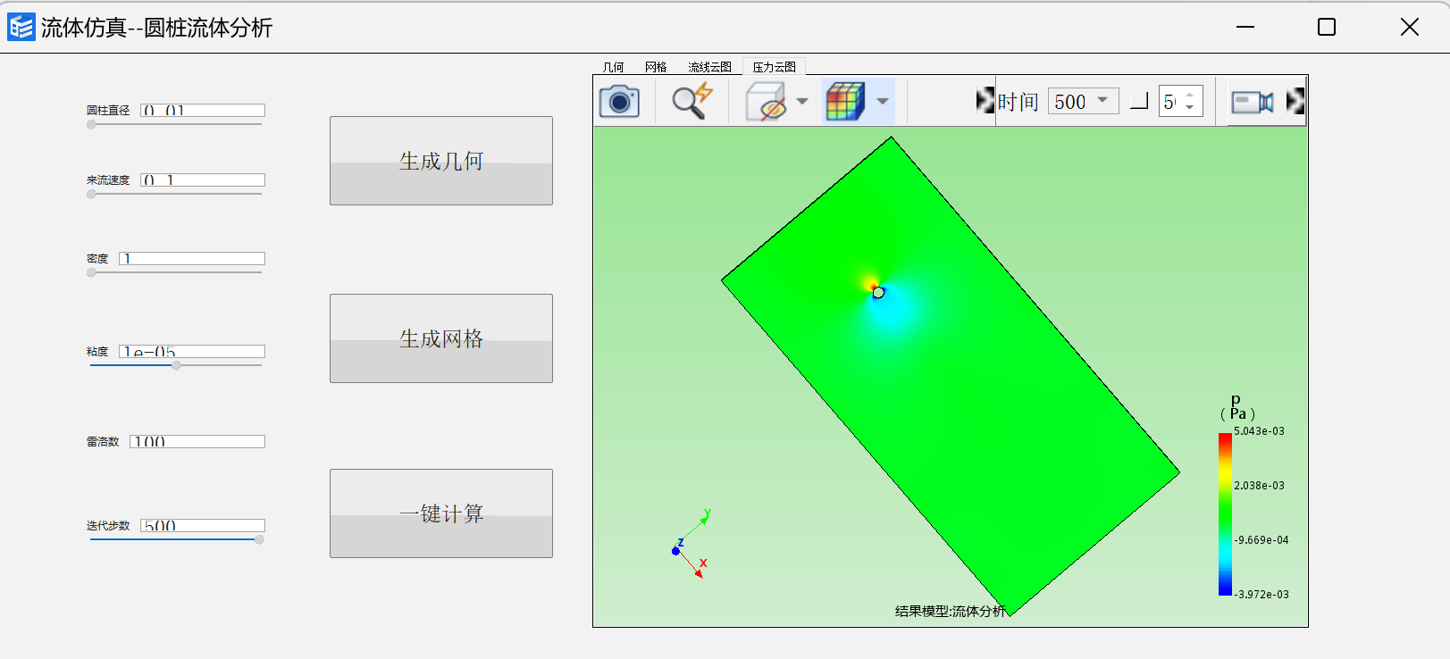 圆柱流体分析