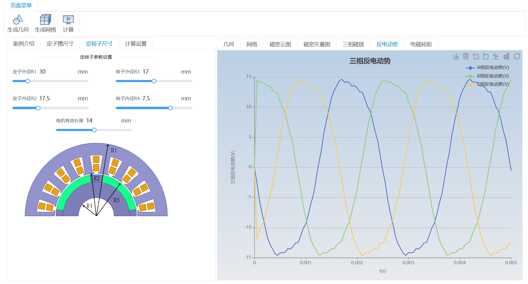 表贴式三相永磁同步电机仿真