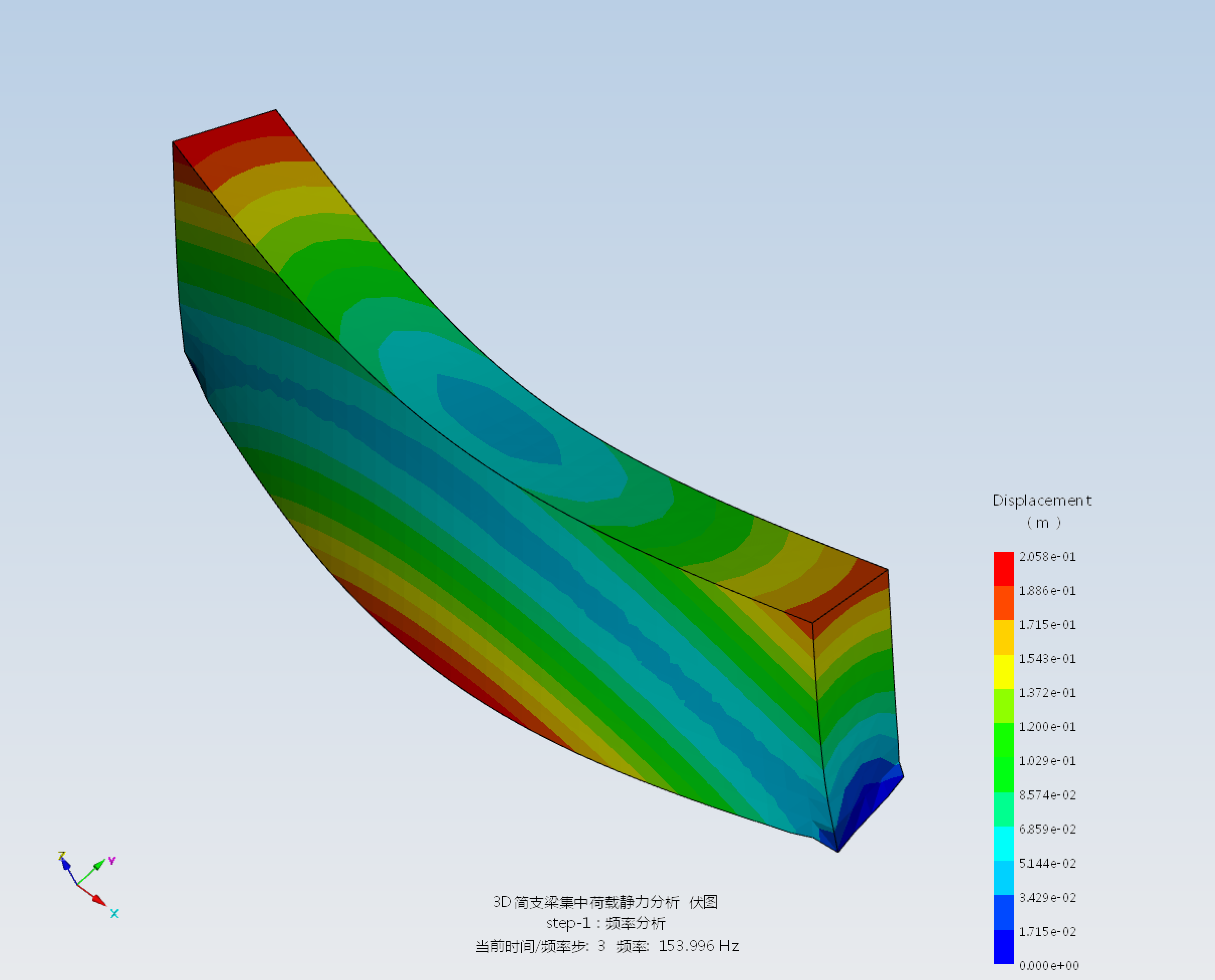 3D简支梁扫掠网格模态分析