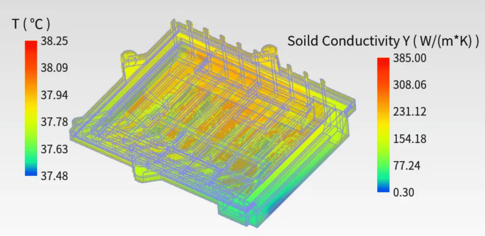 为“行车大脑”降温：Simdroid-EC助力汽车ECU设计研发的图9