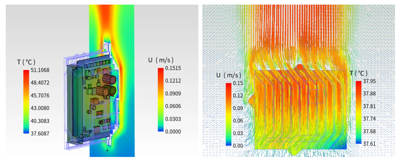 为“行车大脑”降温：Simdroid-EC助力汽车ECU设计研发的图10