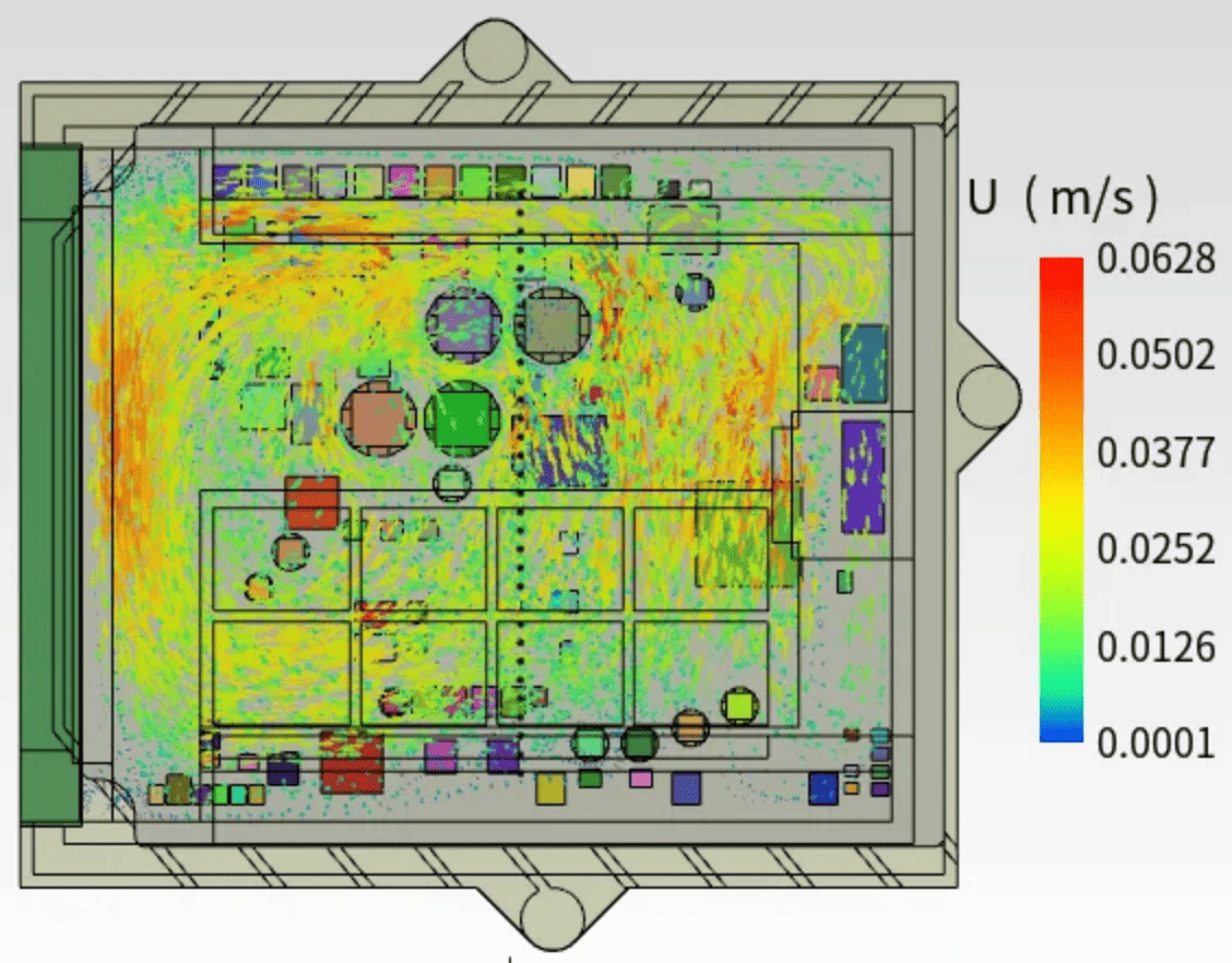 为“行车大脑”降温：Simdroid-EC助力汽车ECU设计研发的图13